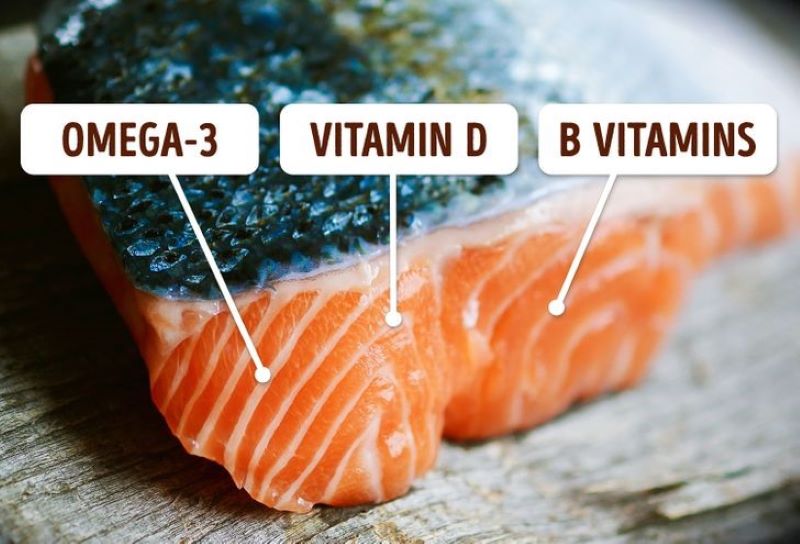 Cung cấp lượng Omega-3 cần thiết có trong thực phẩm